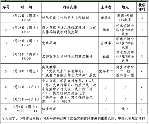 班主任：沈燕维  联系电话：28868981